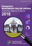 Mukomuko Regency in Figures 2018