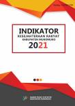 Indikator Kesejahteraan Rakyat Kabupaten Mukomuko 2021