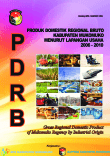 PDRB Kabupaten Mukomuko Menurut Lapangan Usaha 2006-2010