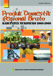 PDRB Kabupaten Mukomuko 2003-2008