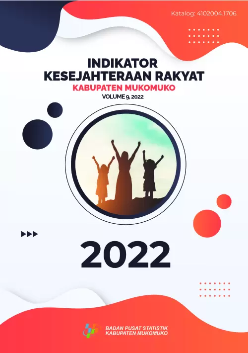 Indikator Kesejahteraan Rakyat Kabupaten Mukomuko 2022